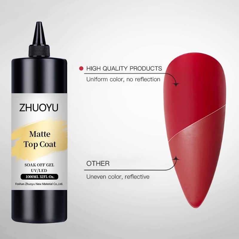 HEMA-free & TPO-free Matte Top Coat image 3