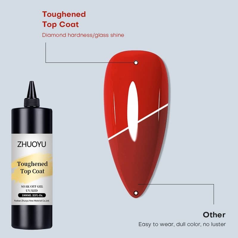 HEMA-free \ TPO-free Toughened Top Coat image 4
