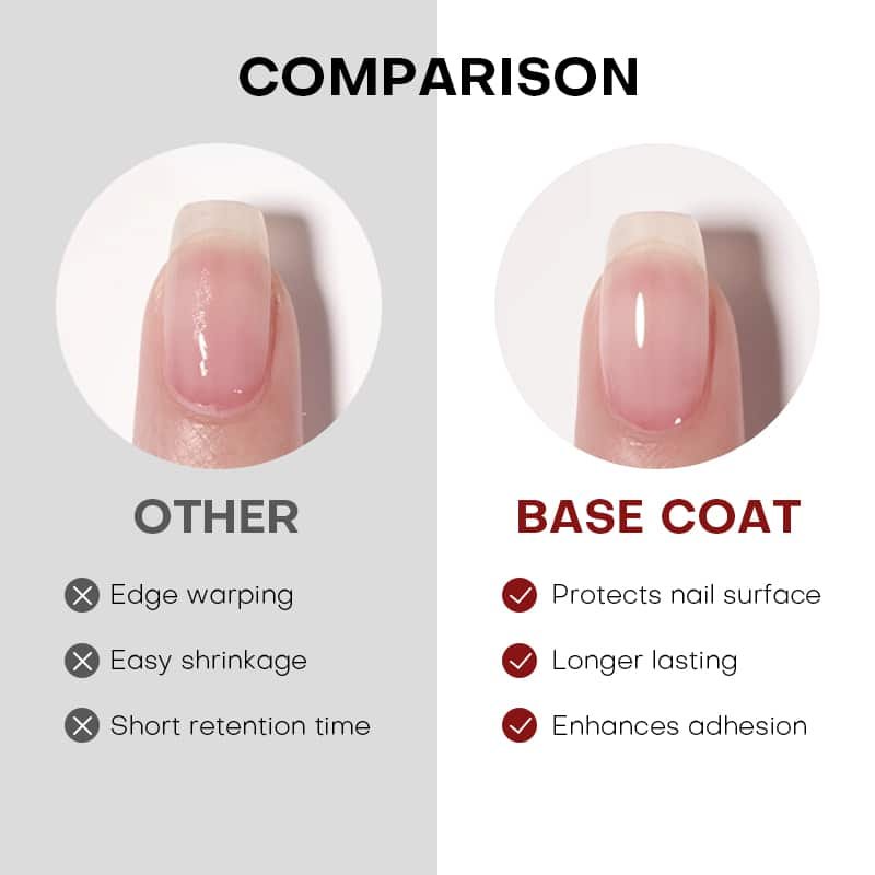 HEMA-free & TPO-free Strong Base Coat image 4